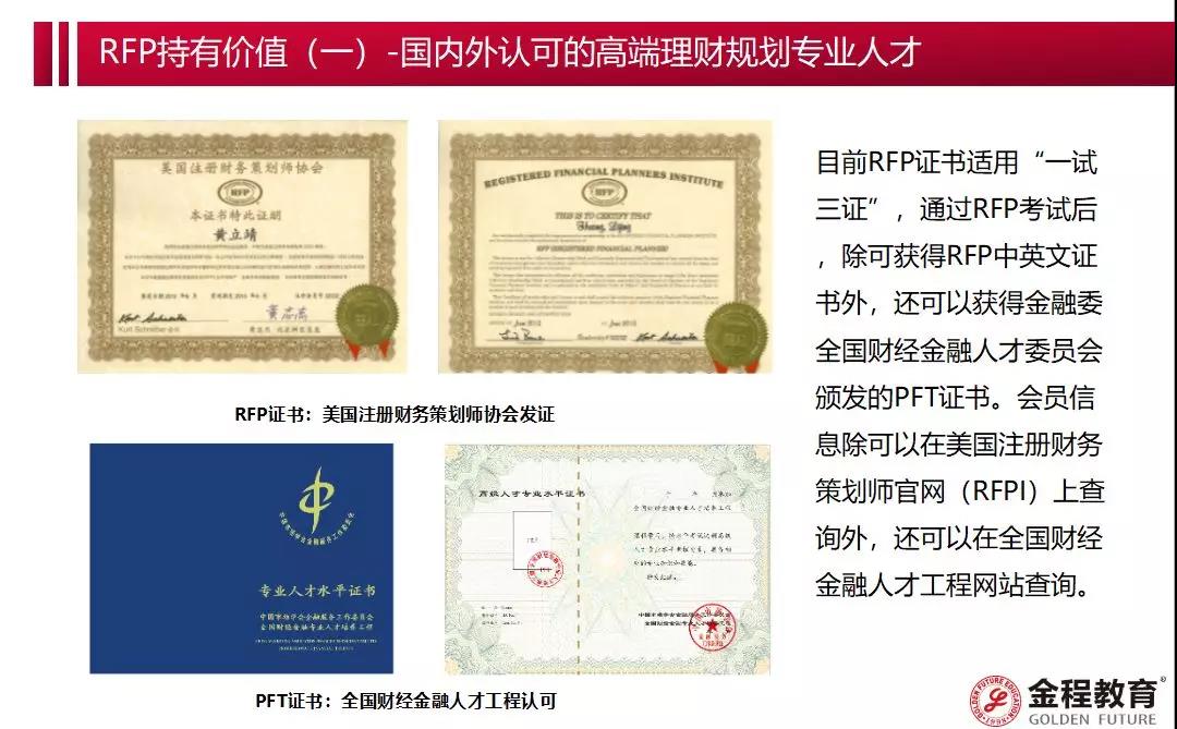 金融理财师(金融理财师证书查询)