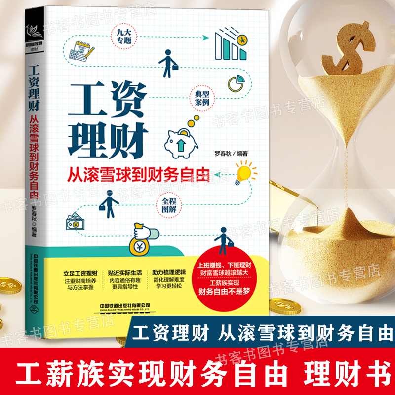 工资理财(工资理财是什么意思)