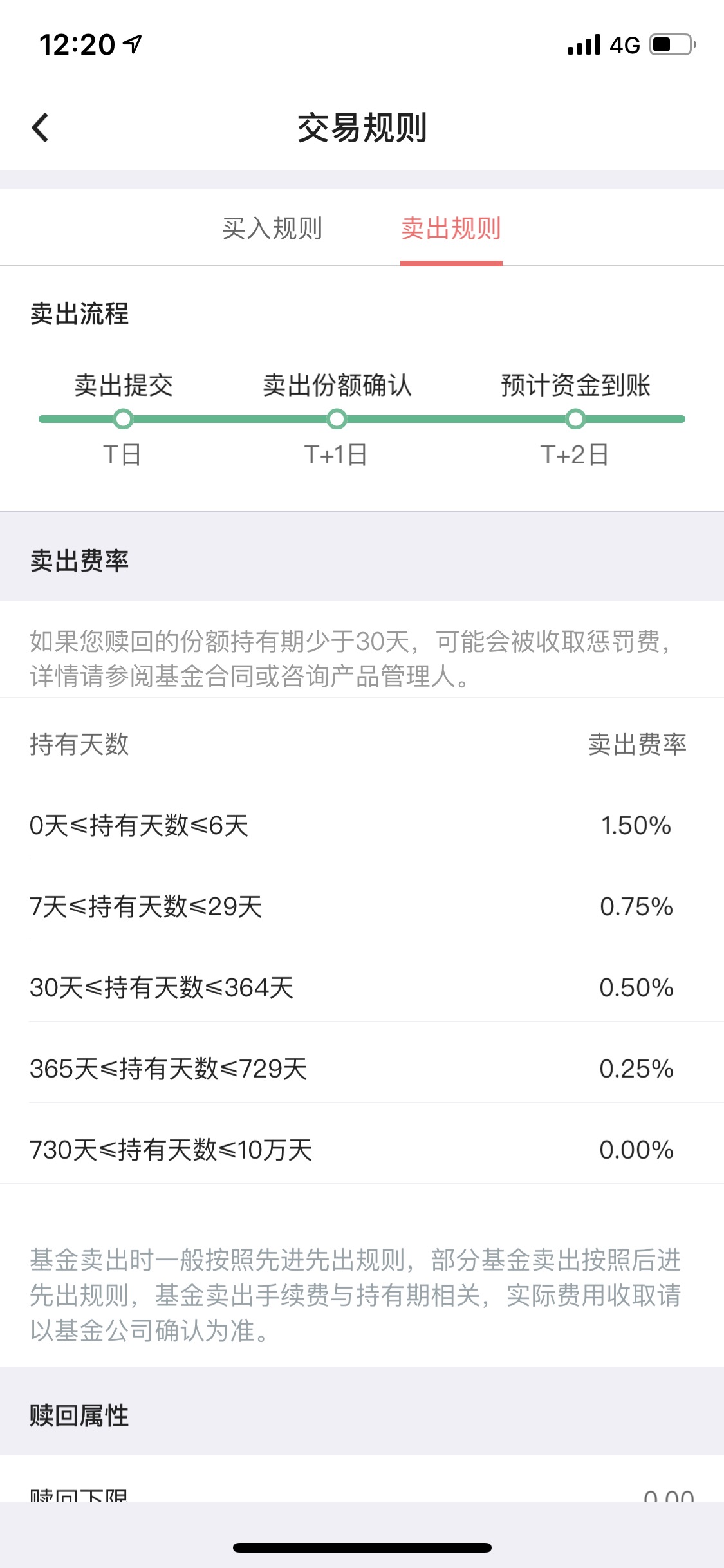 理财赎回(理财赎回顺延和不顺延的区别)