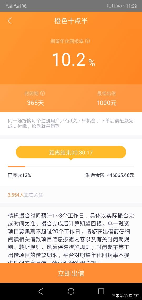 悟空理财官网(悟空理财官网最新消息最近两天)