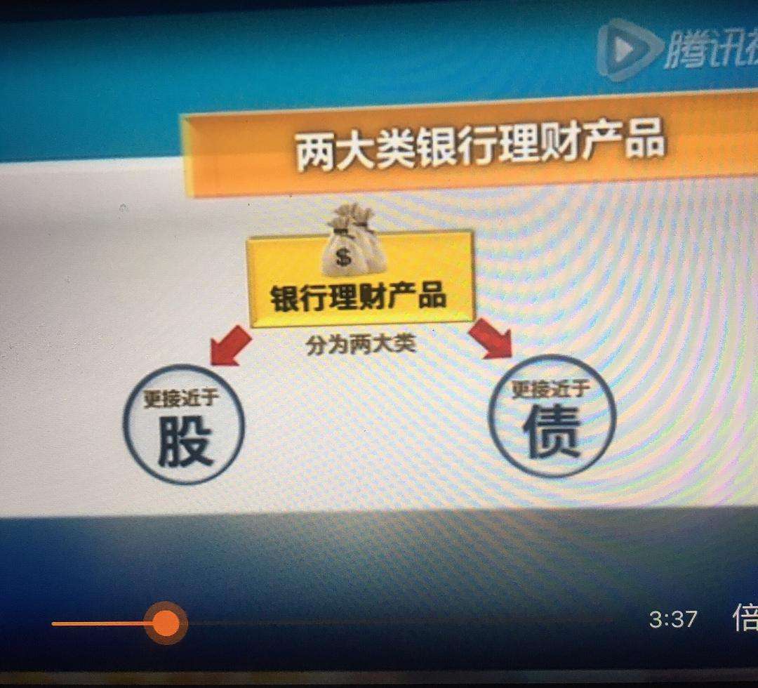 中国银行理财产品(中国银行理财产品安全可靠吗)