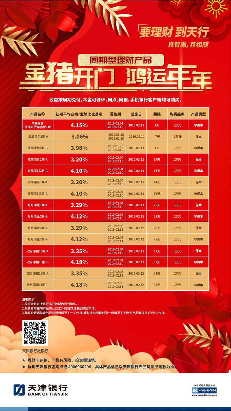 理财什么产品(理财复利有什么产品)