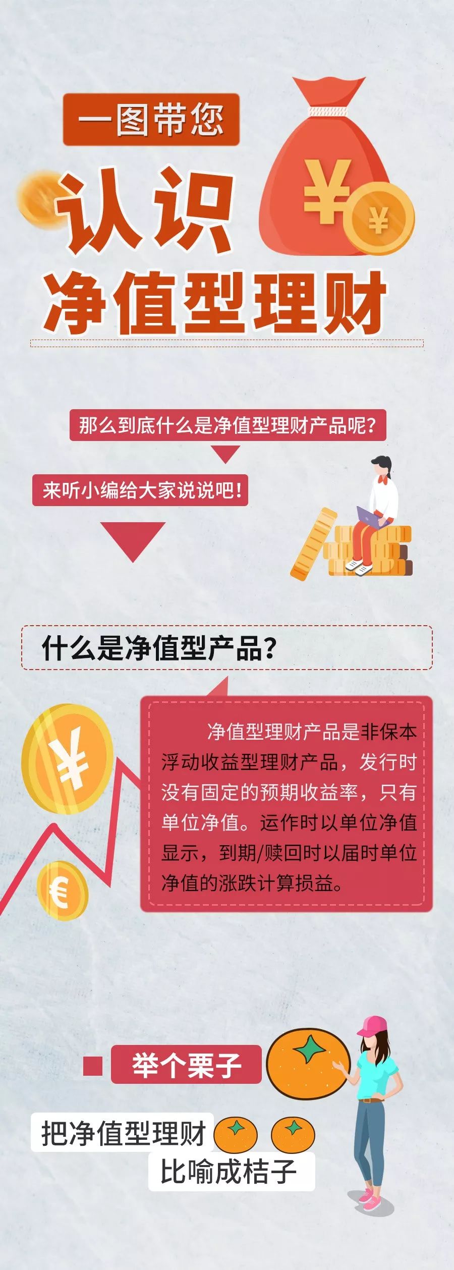 理财产(理财产品按流动性可以分为)