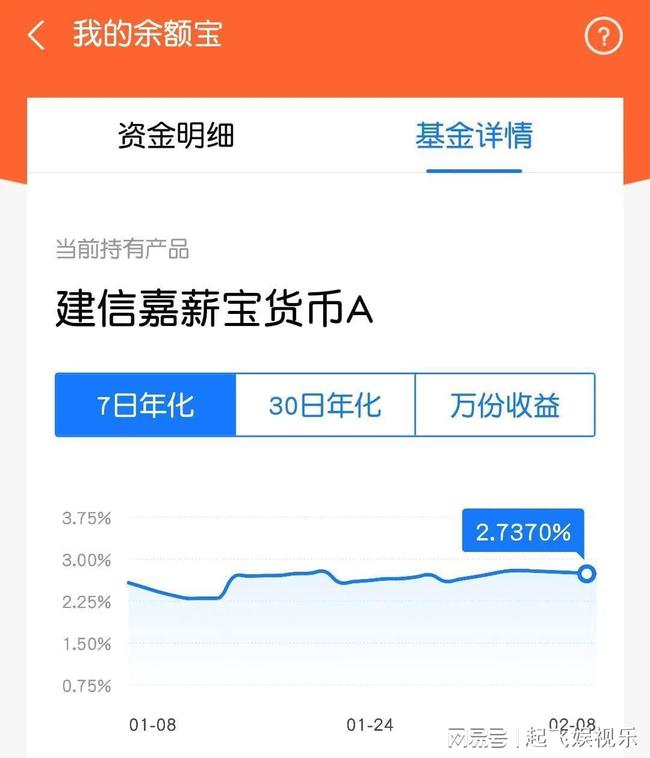 理财余额(理财余额宝的钱怎么转出来)