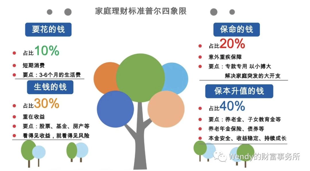 家庭理财频道直播(家庭理财频道直播高清在线观看)
