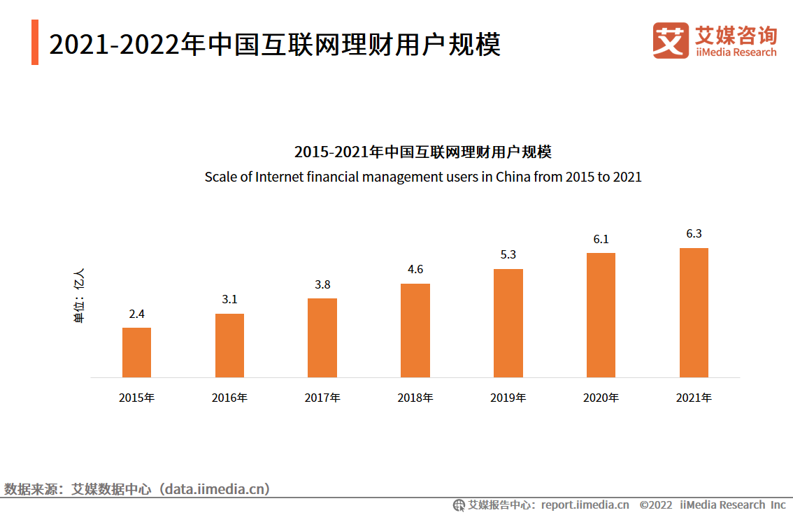 中国理财(中国理财网手机版)