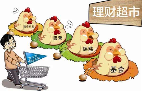 产品理财(产品理财顾问招聘)
