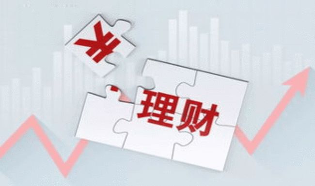理财产(理财产品风险等级划分5个等级)
