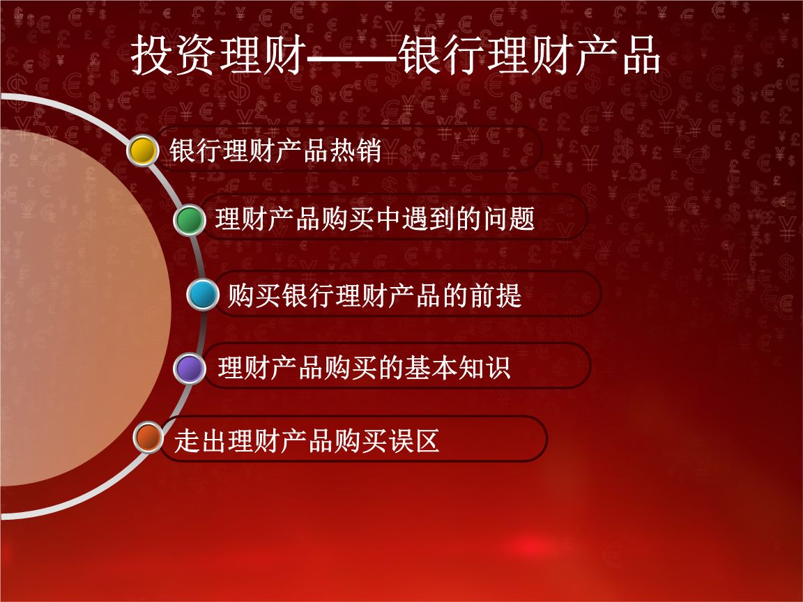 理财产品(理财产品有哪些种类)