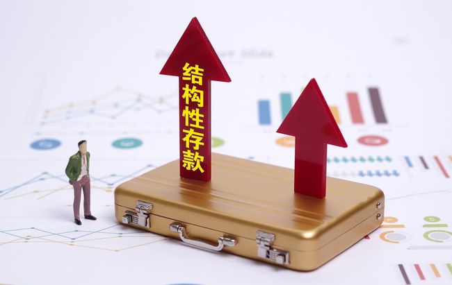 建行理财产品(建行理财产品日日鑫安全吗)