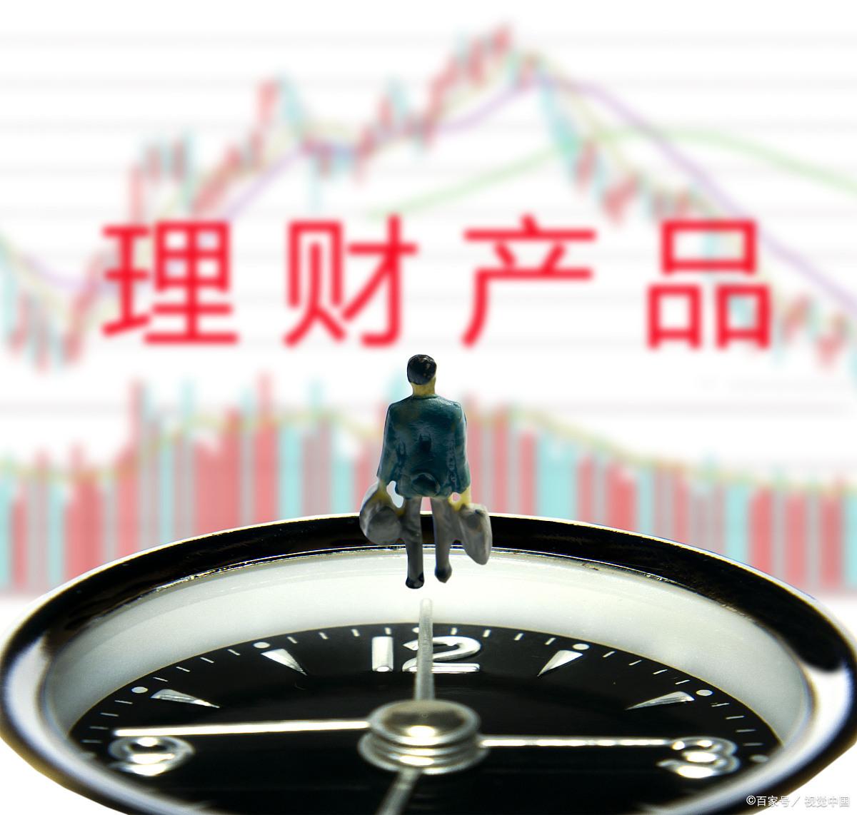 理财投资(理财投资风险等级)
