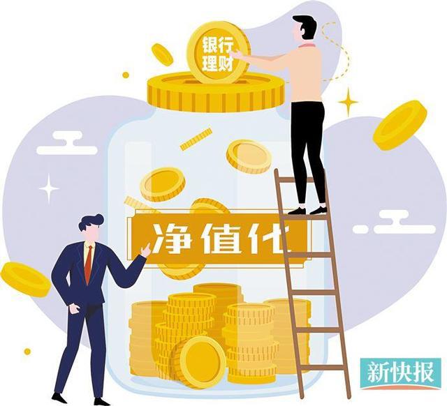 银行理财理财产品(银行理财产品到底是什么)