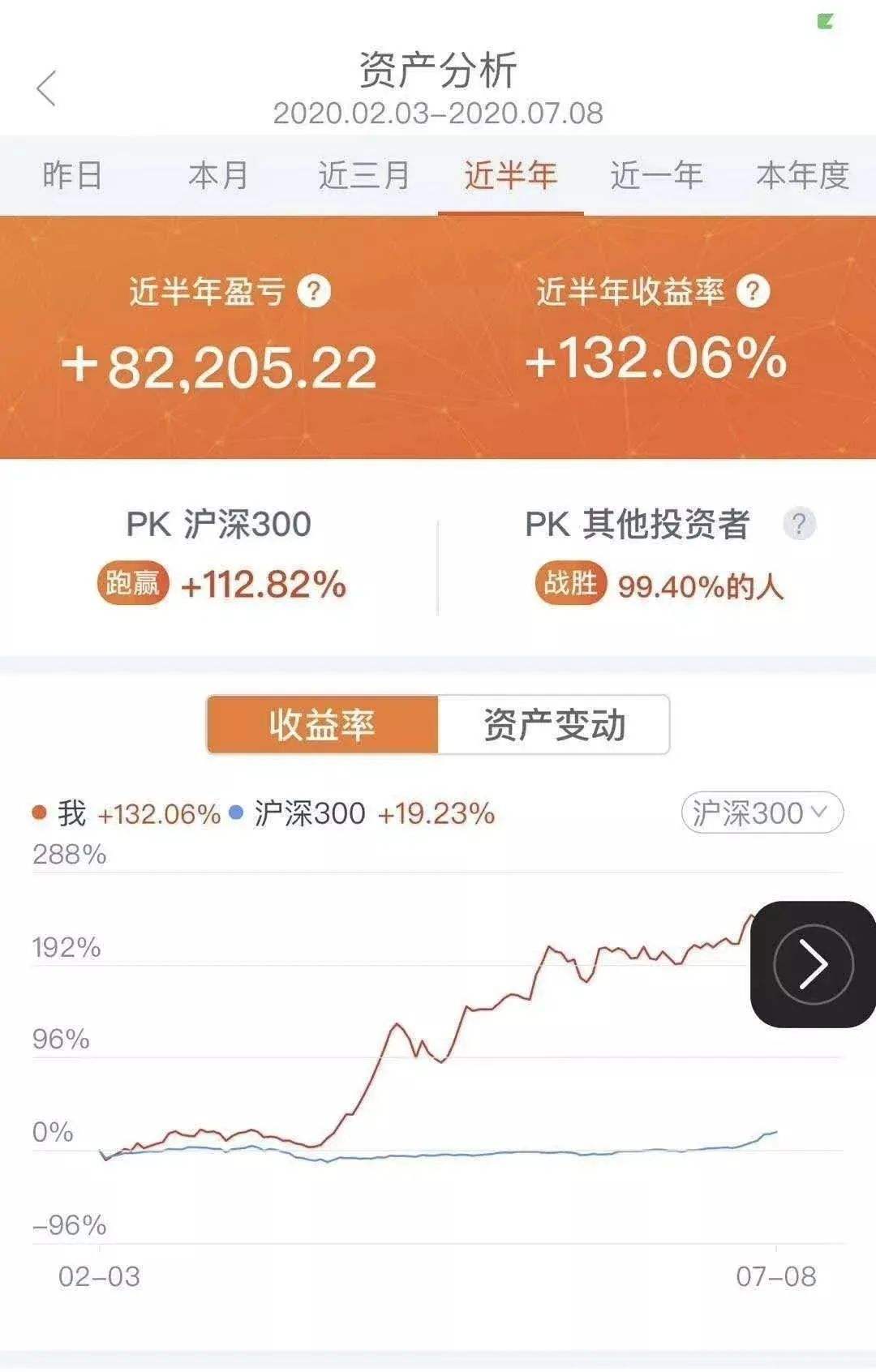 理财工资(理财工资定期转存还是就放在工资卡里)