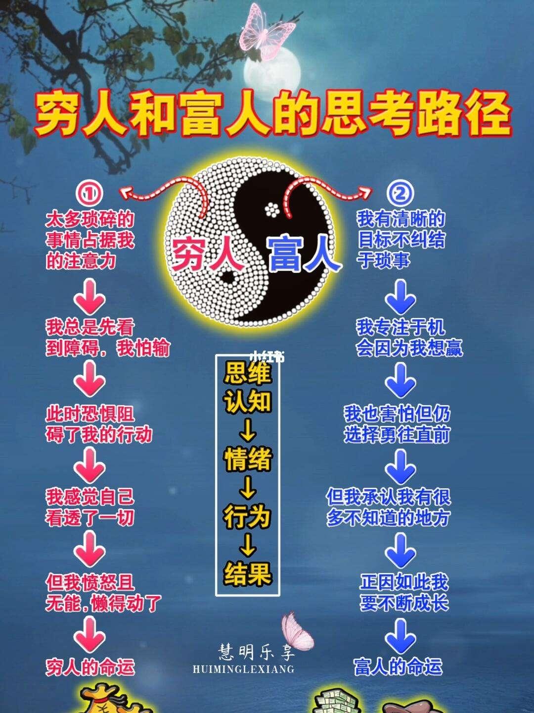 穷人的三种理财方法(穷人的三种理财方法有哪些)