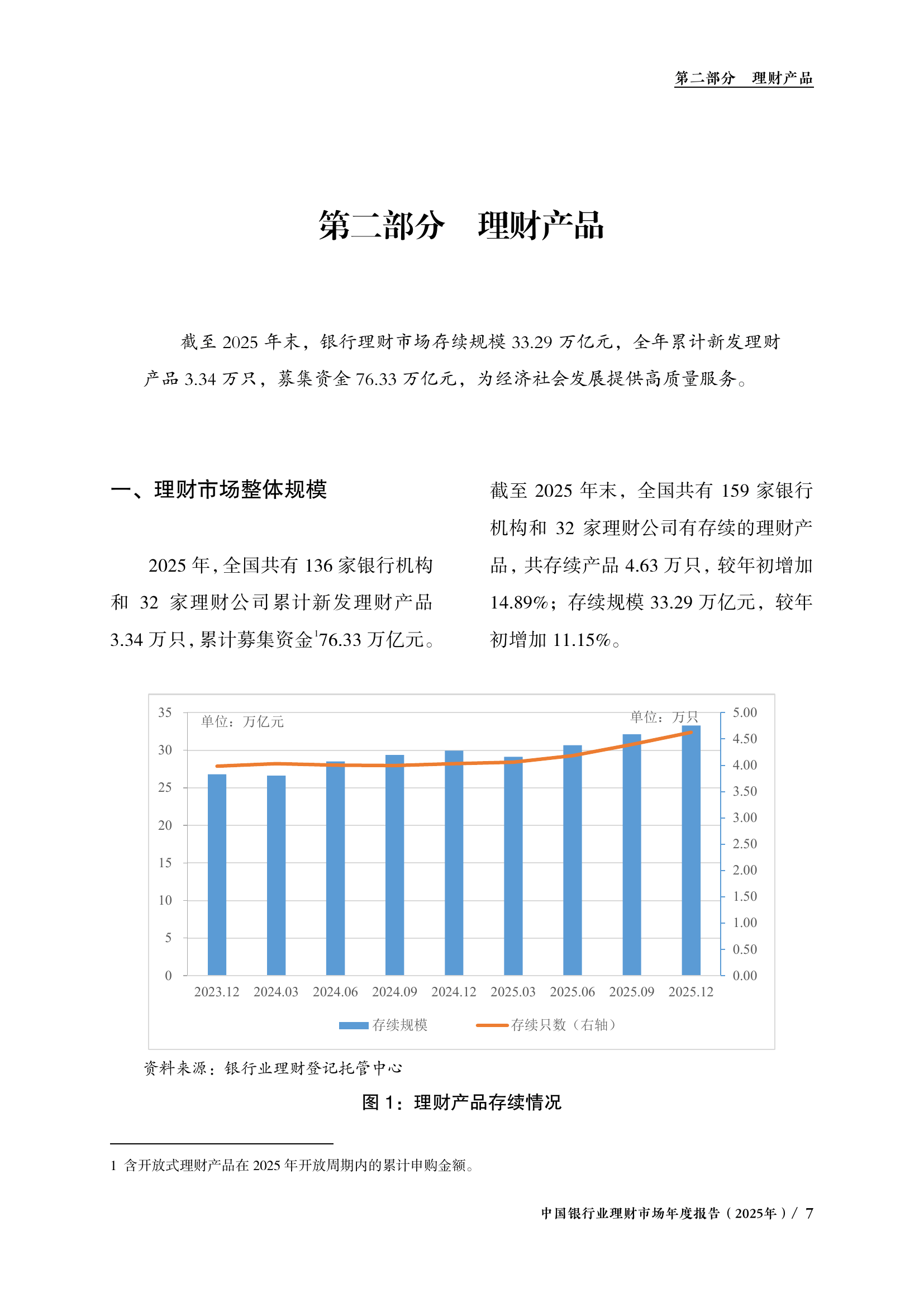 理财网(理财网银在线泰康在线保险)