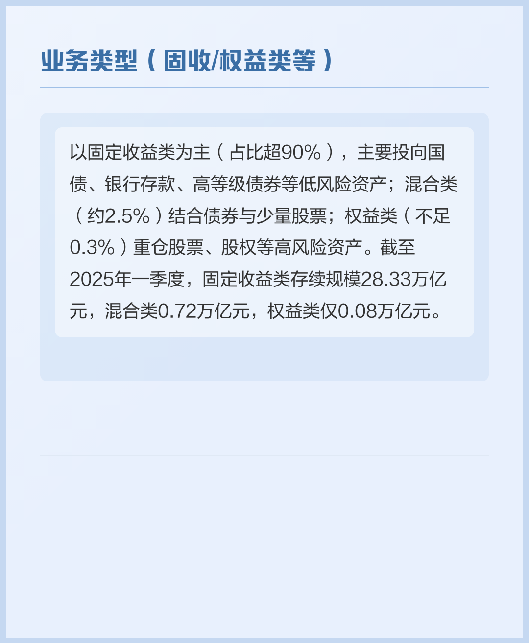 银行的理财(银行的理财和基金有什么区别)